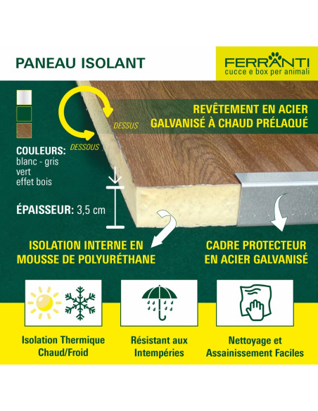 Panneau isolant sandwich en polyuréthane et tôle pour isolation thermique