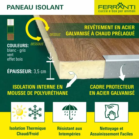 Niche pour Chien Extérieure Isolée Taille Petite